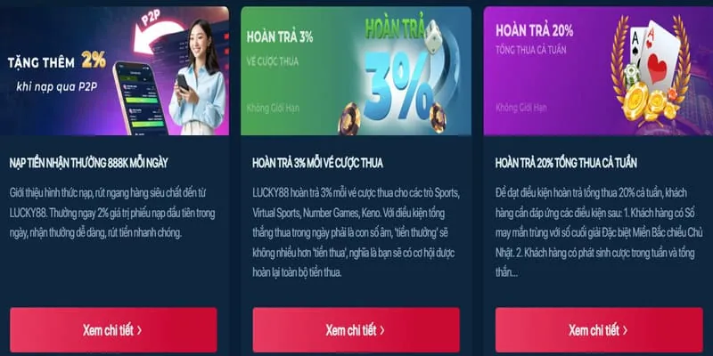 Ưu đãi chào mừng thành viên mới 777bet khuyến mãi